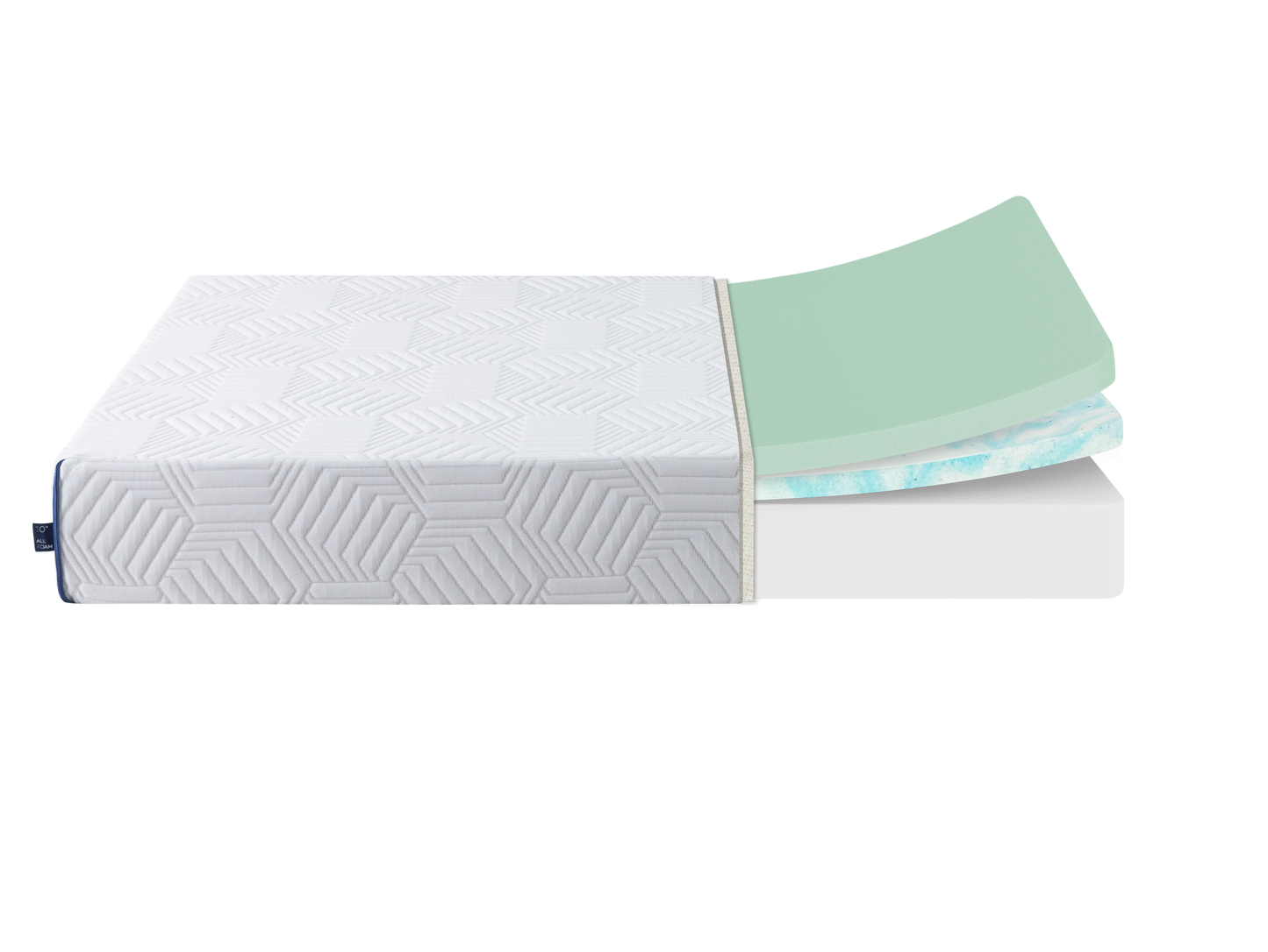 Cool Dreams Gel Bliss Mattress 8 inch - Full