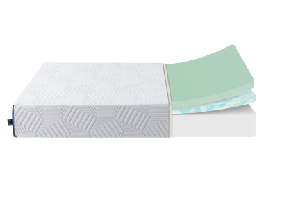 Cool Dreams Gel Bliss Mattress 8 inch - Full