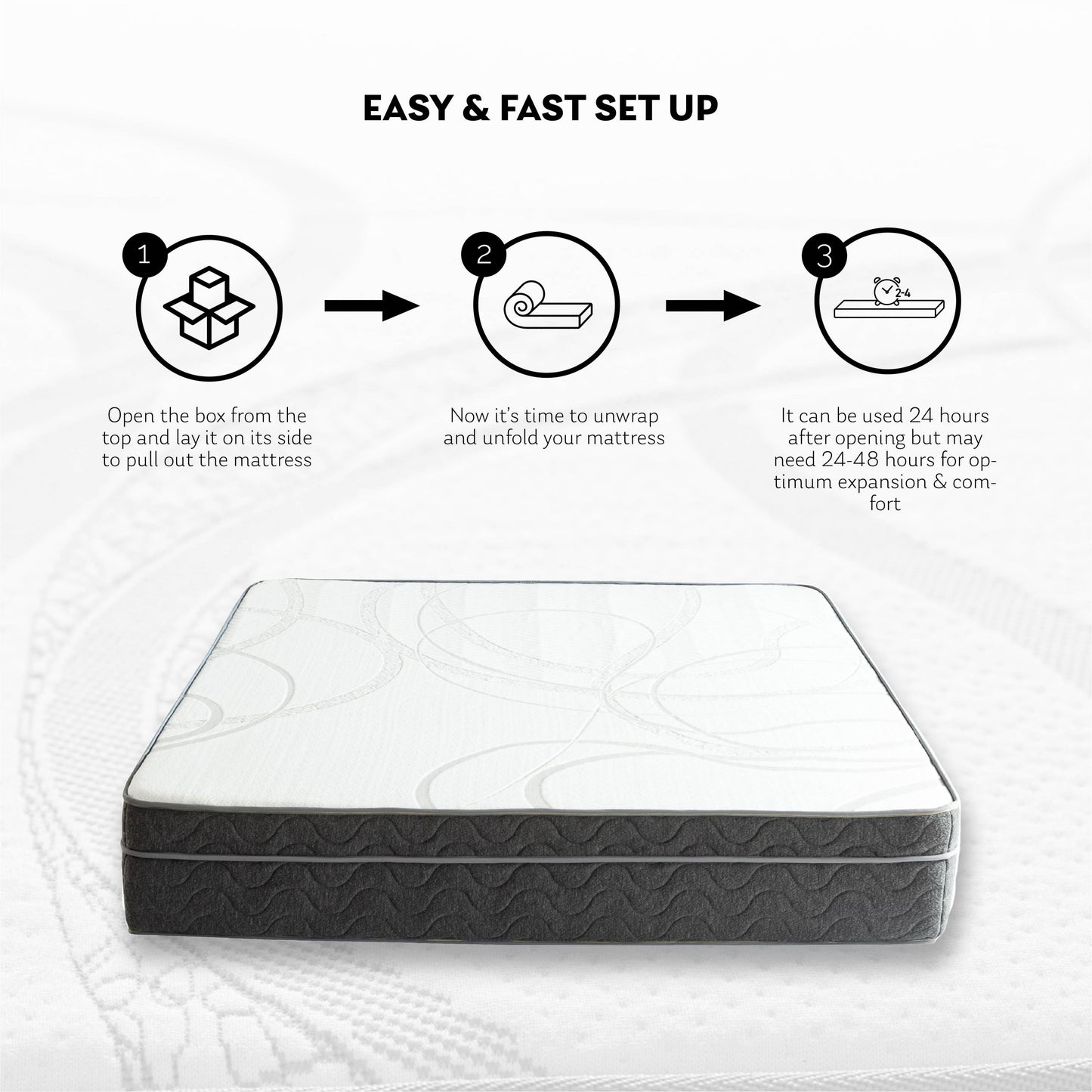 EGO Hybrid 10" Mattress - TwinXL