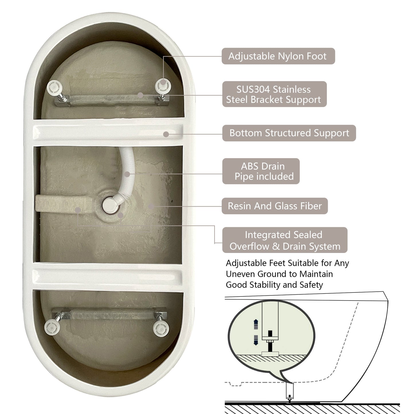 Mody 59" Acrylic Freestanding  Soaking Bathtub - Gloss White