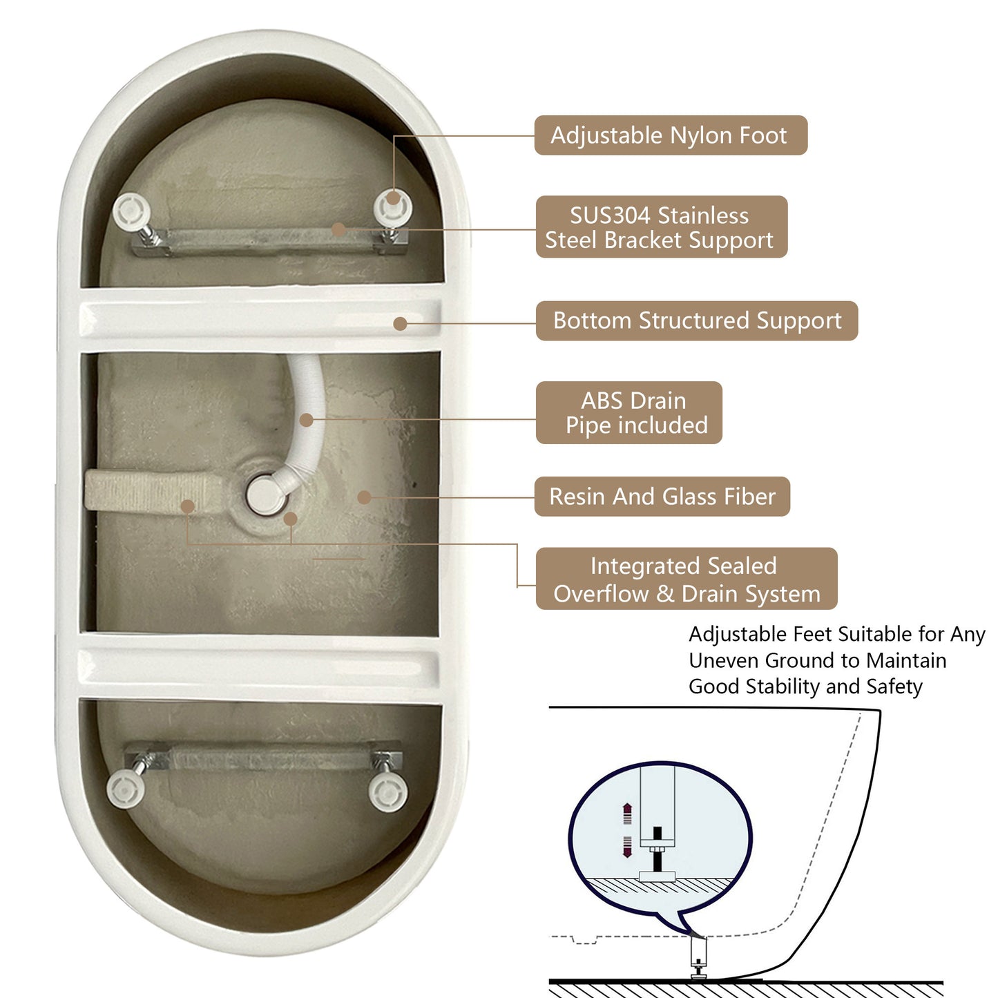 Nest 59" Acrylic Freestanding  Soaking Bathtub - Gloss White