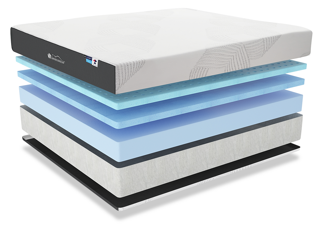 Capella Aero Gel Memory Foam Firm Foam 8" Mattress - Full