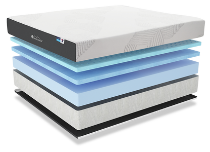 Capella Aero Gel Memory Foam Firm Foam 8" Mattress - Full