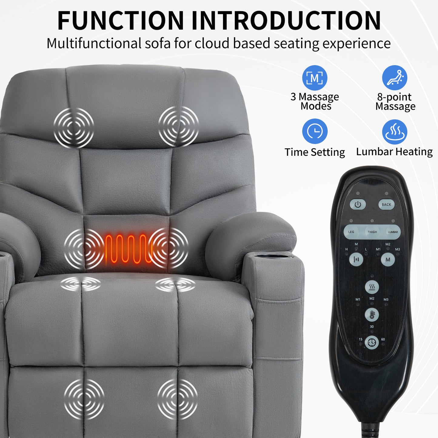 Okin II Power Lift Fabric Recliner Chair with Massage & Heat - Grey