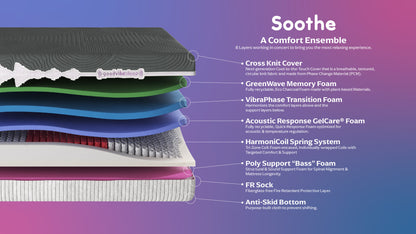 GoodVibeSleep Soothe Hybrid Foam and Coil 13" Mattress - King