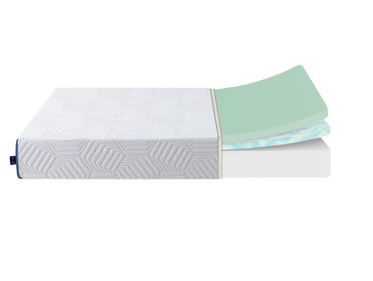 Lux Gel Memory Foam 10" Mattress - California King